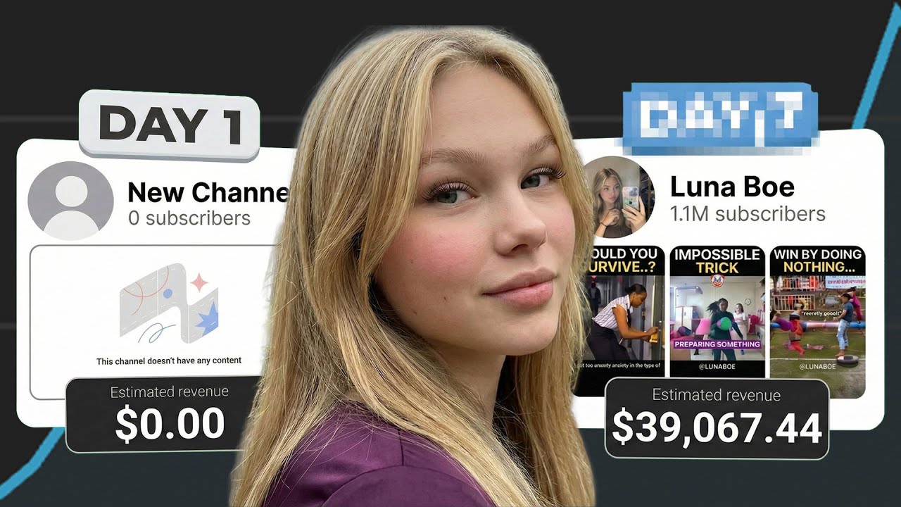 I BLEW UP a new YouTube Channel To Prove It’s NOT Luck