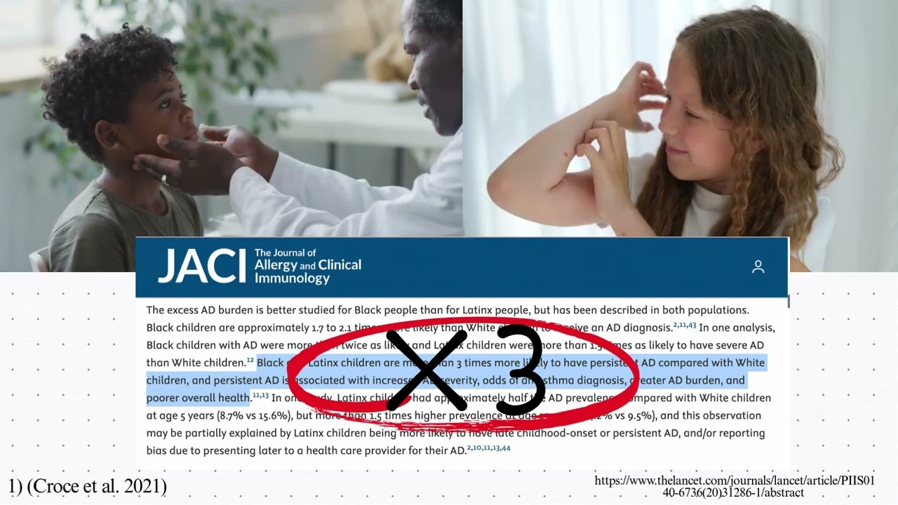 Video Essay (Major Assignment): Fixing The Skin Tone Gap In Medicine