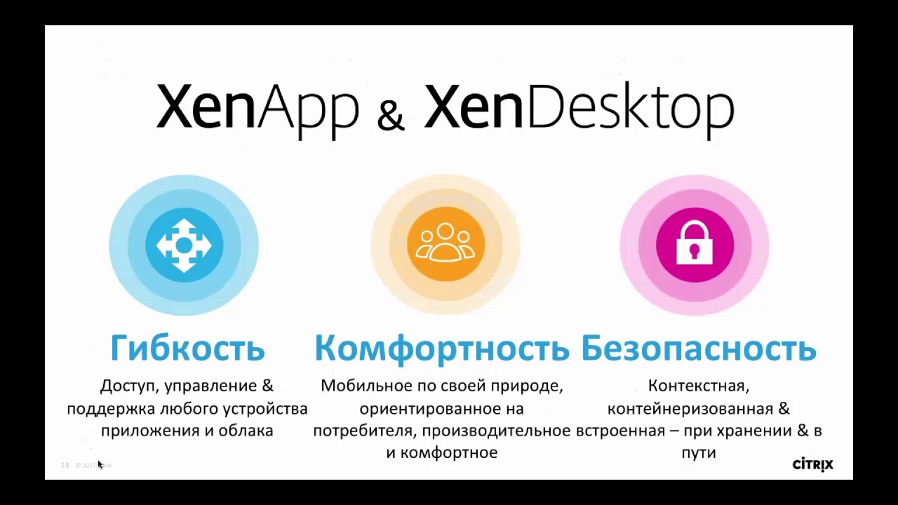 Citrix XenApp и XenDesktop - локально и из облака| XA&XD Cloud-Onpremise [2017]