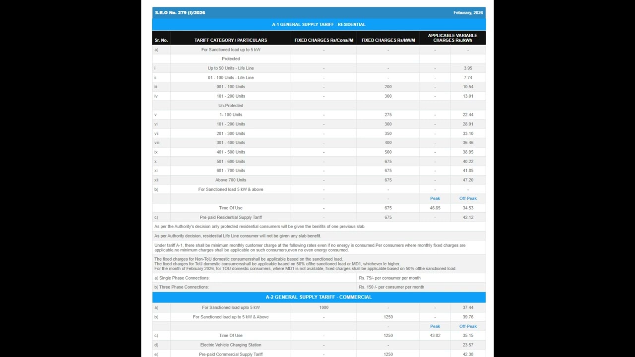 IESCO New Tariff Update 12-02-2026 | Units Price & Bill Details Explained