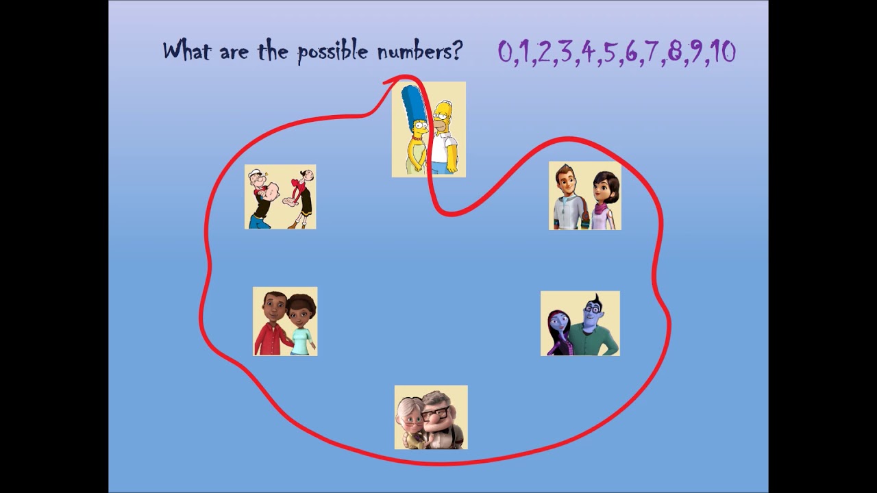 Math Problem of the Month ~ Feb 2019