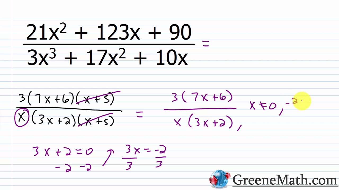 Simplifying Rational Expressions