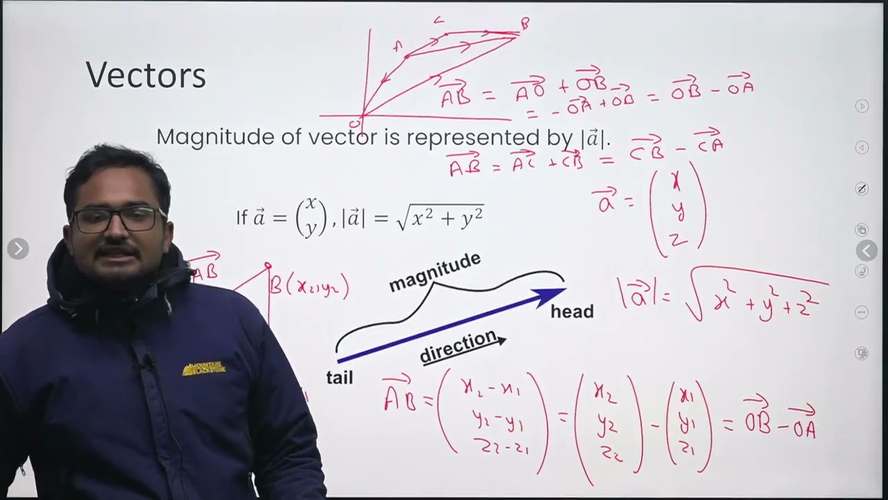MSc IOE Class and Exam Information [ VECTOR ]
