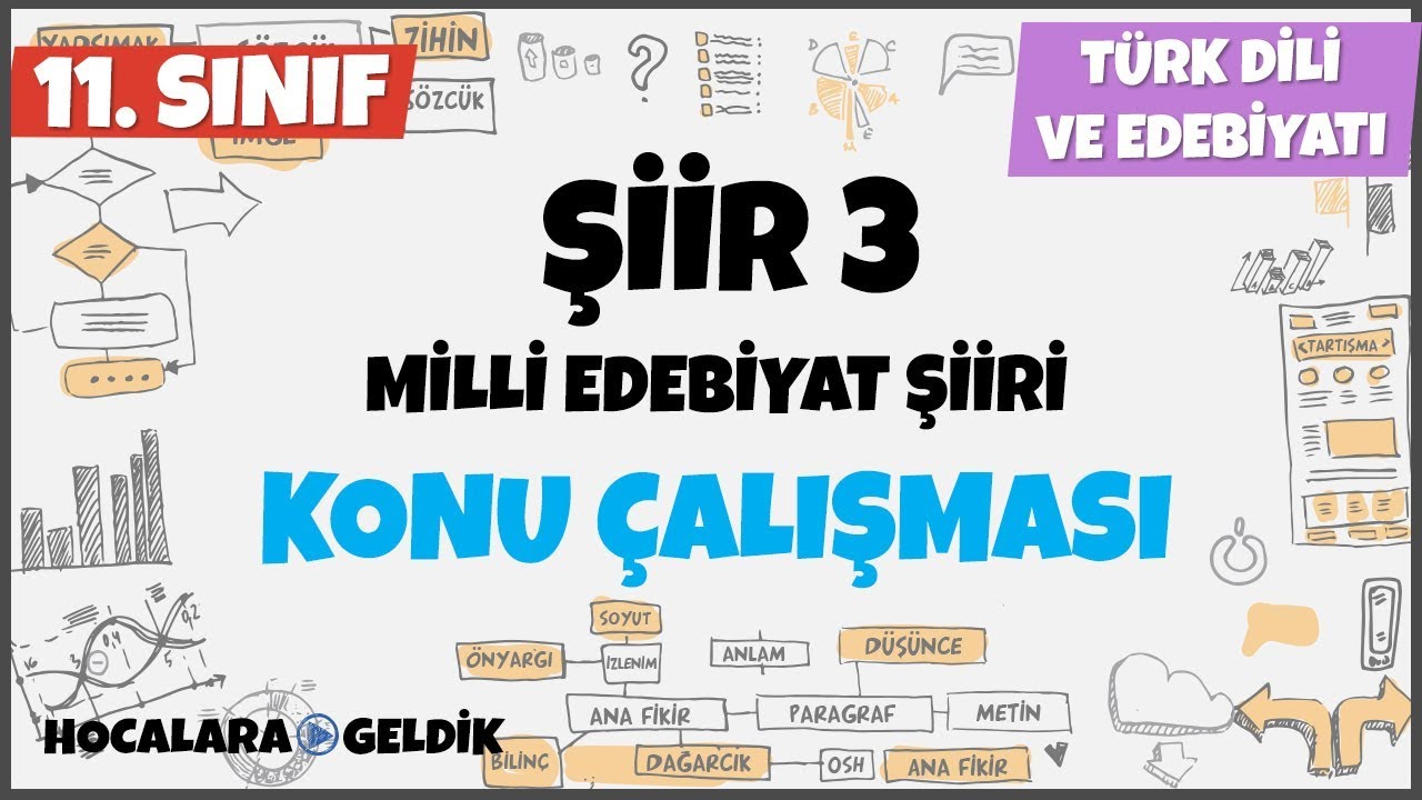 Milli Edebiyat Şiiri