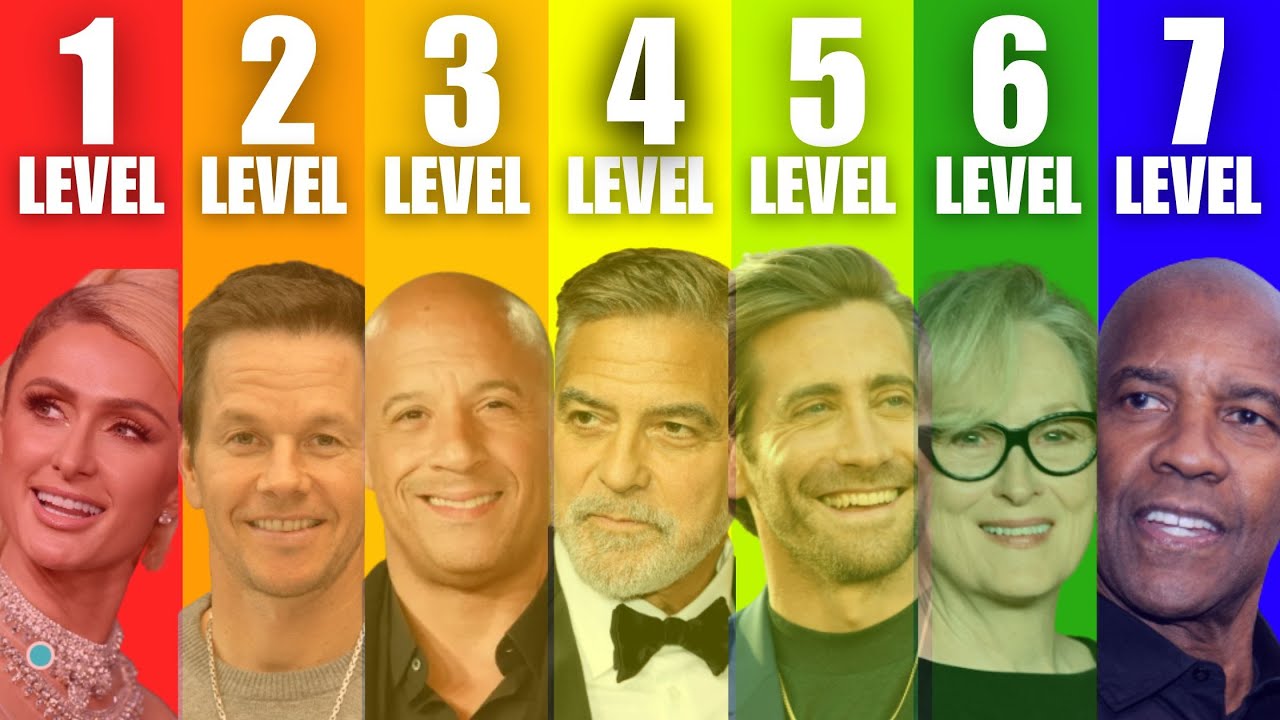 The 7 Levels of ACTING Ability Explained