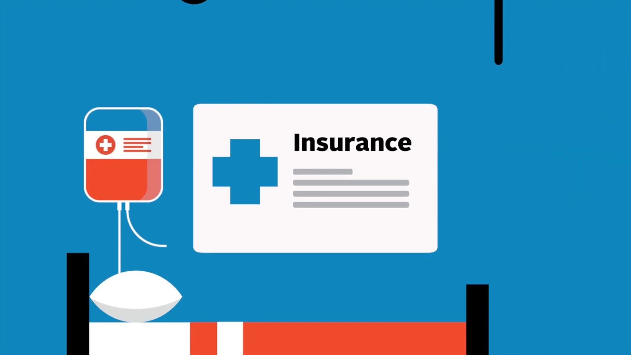 Health Insurance Basics: What is Health Insurance?