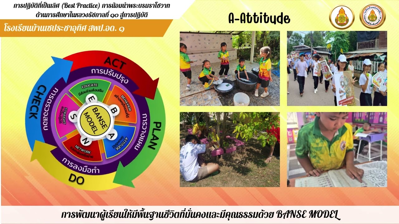 การพัฒนาผู้เรียนให้มีพื้นฐานชีวิตที่มั่นคงและมีคุณธรรมด้วย BANSE MODEL