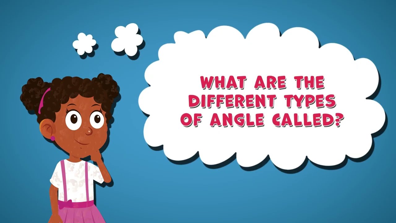 What Are the Different Types of Angles Called | Fun Facts about Types of Angles | Shapes | Maths