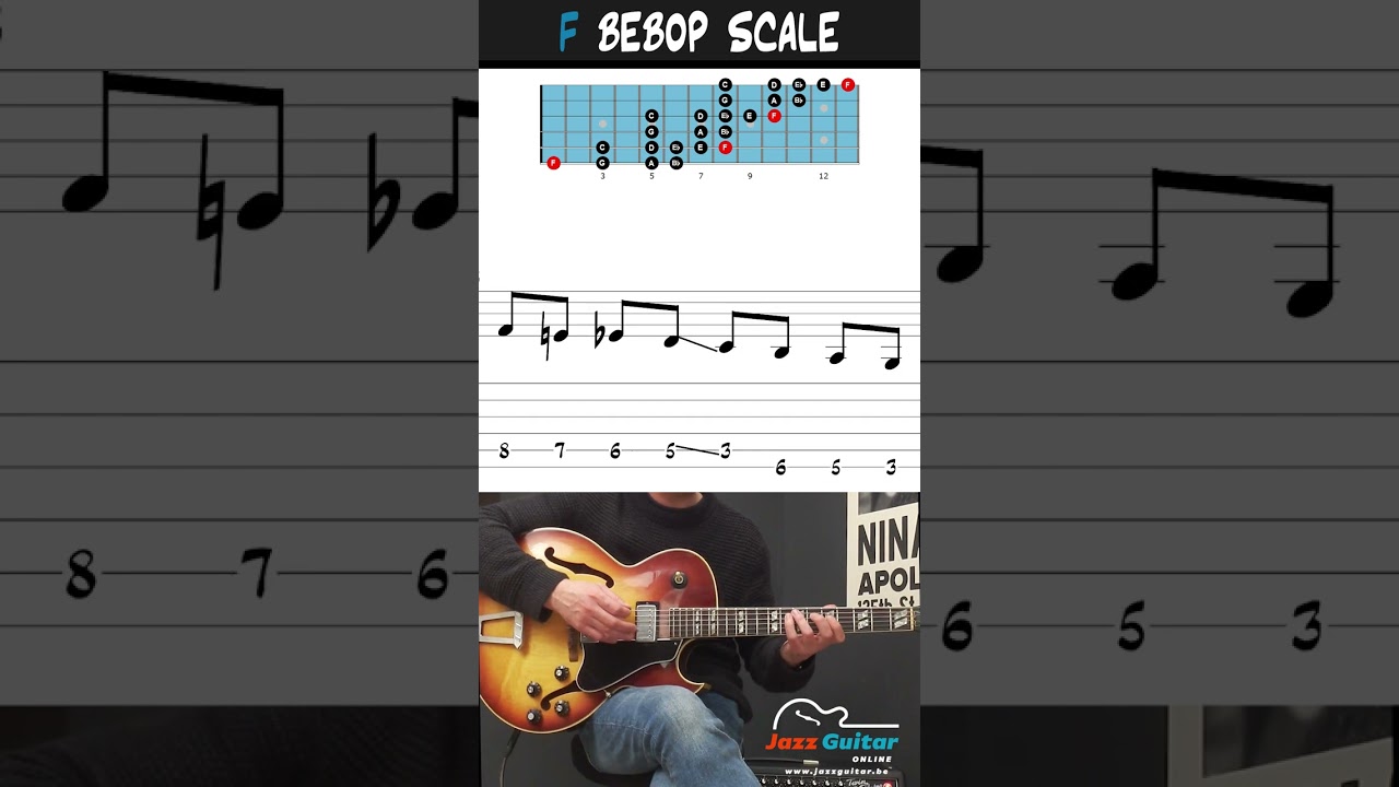 Jazz Guitar Scales - The F Bebop Scale Across The Entire Neck