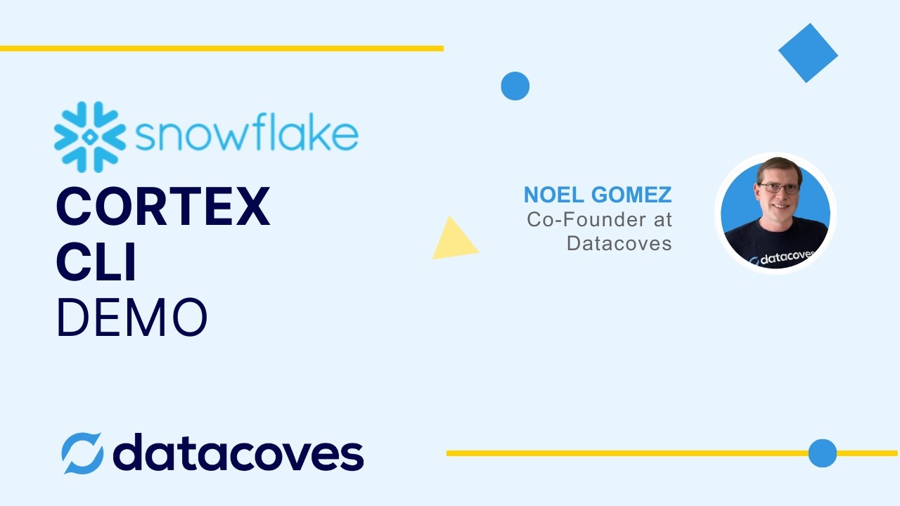 Snowflake Cortex CLI in Datacoves: Your Claude Code Alternative for Data Teams