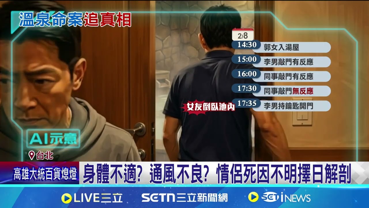 北投溫泉雙屍死因仍謎 高大成:聞