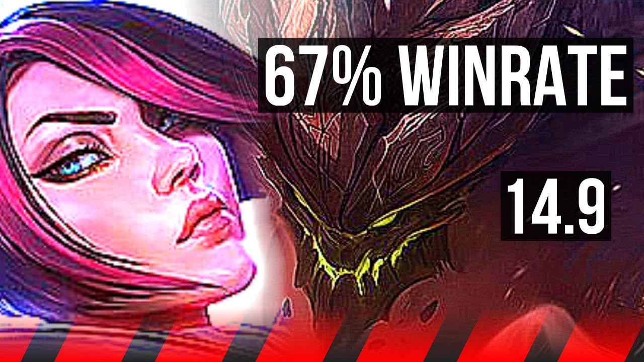 FIORA vs MALPHITE (TOP) | 8 solo kills, 67% winrate, 38k DMG | KR Master | 14.9