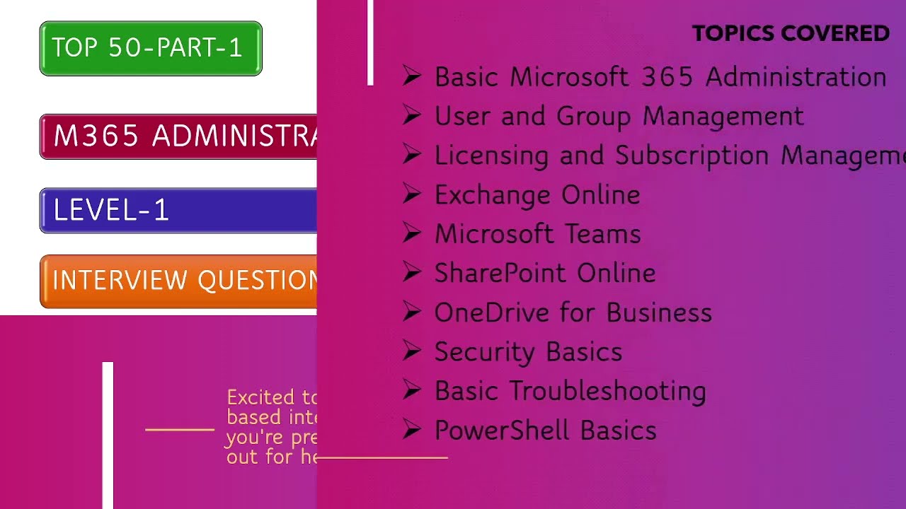 Top 365 Administrator Interview Questions and Answers | Level-1 Part-1