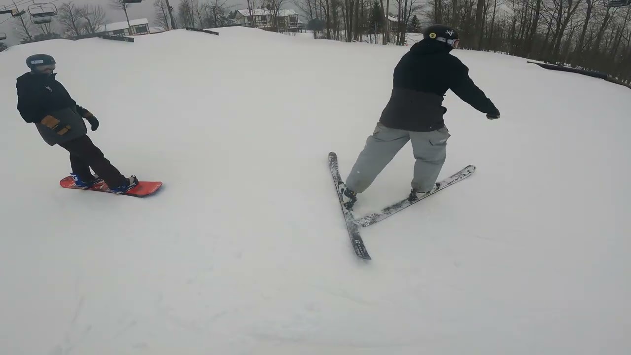 Vlog 2
