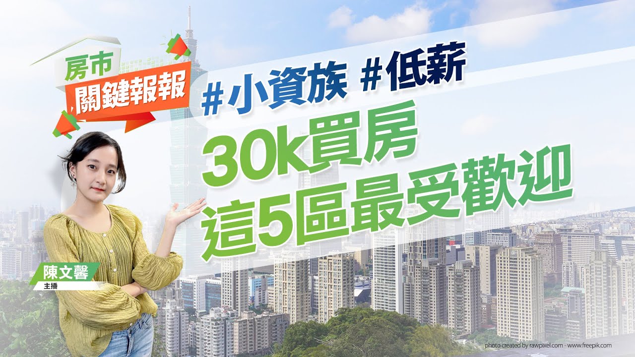 【好房網TV】《房市關鍵報報》20221128 #小資族 #低薪 #升息 #通膨 #鐵路地下化 #中科四期二林園區 #自用住宅稅率 @ohousefun