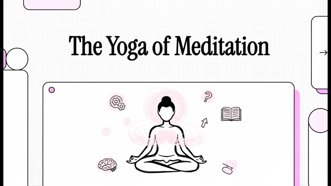 Chapter 6  The Yoga of Meditation