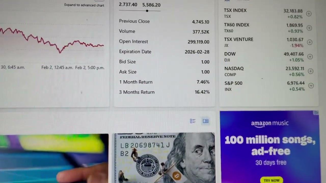 Talking finance gold,,silver and platinum price crash feb 2, 2026
