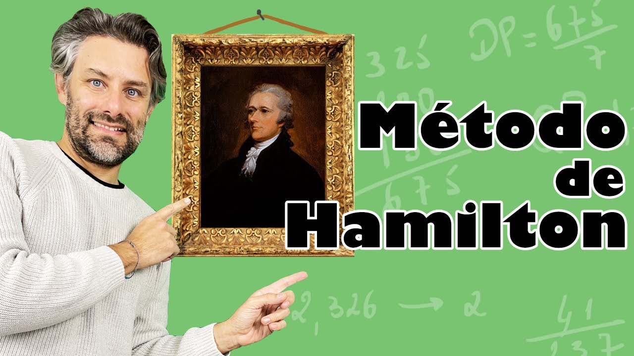 📌 Método de Hamilton