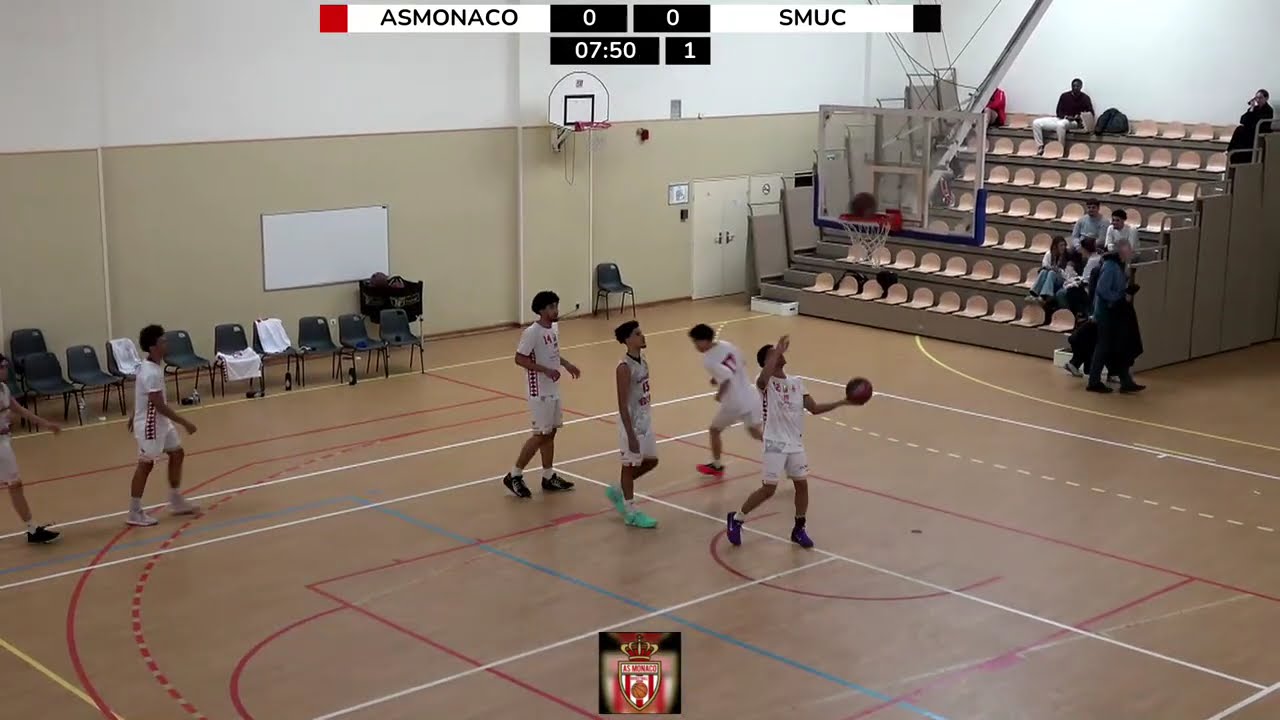 U18 élite. Monaco / SMUC - 13/03/26