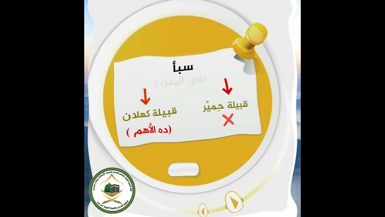 شجرة نسب النبي @بسنت-مجدي