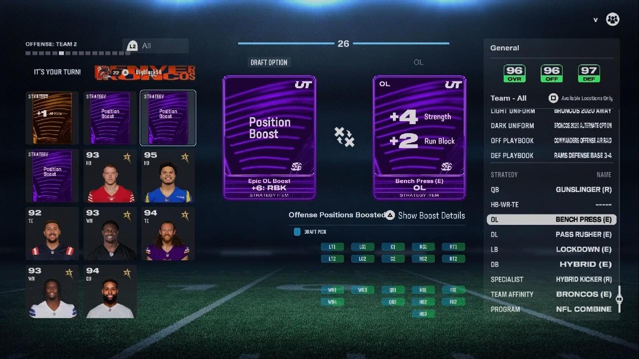 Denver Broncos theme team