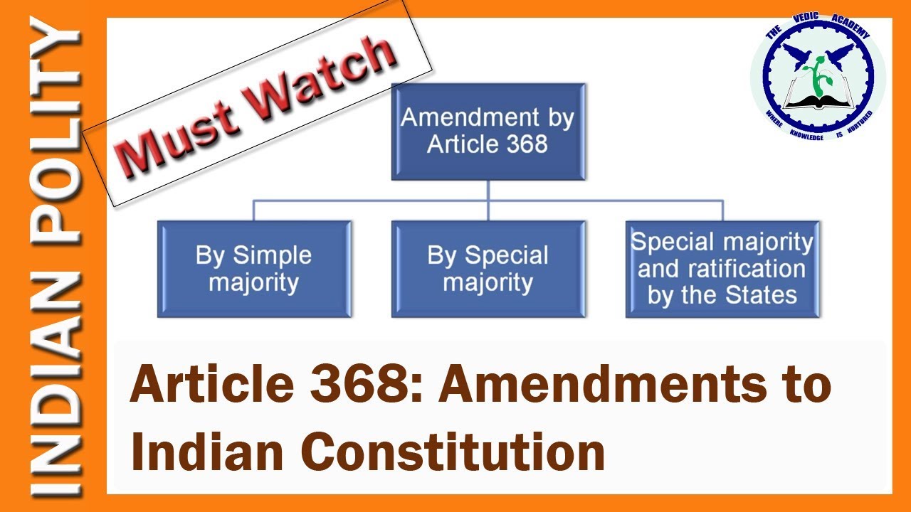 Article 368 : Amendment of Indian Constitution | Indian Polity for SSC CGL | by TVA
