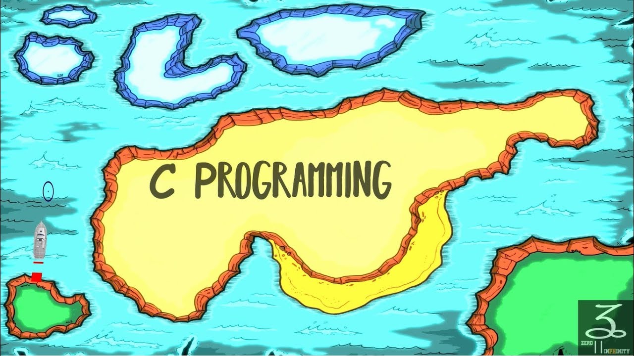 C Programming Road Map