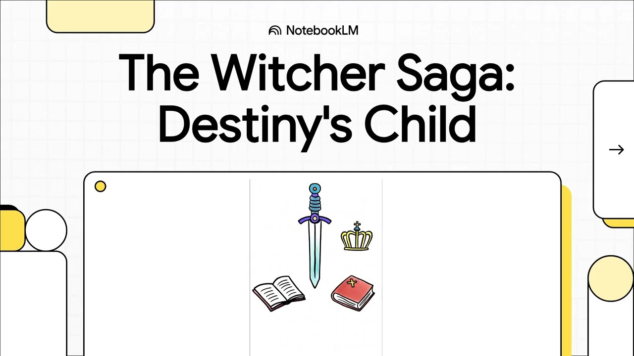 The Witcher Saga summarized by NotebookLM