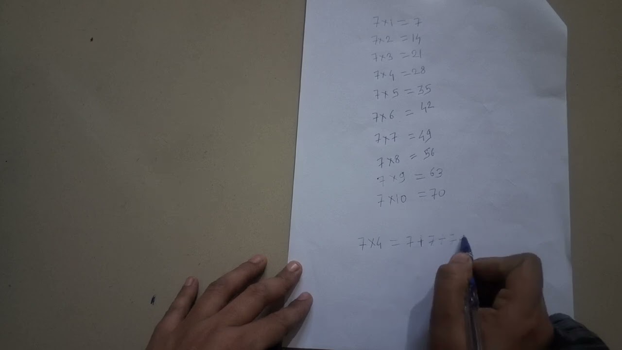 7 Table Trick | Learn Table of 7 Easily | Fast Maths Trick for Kids