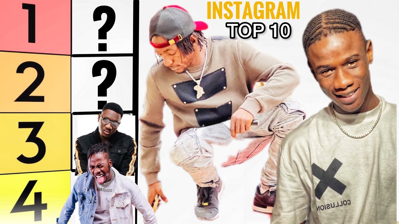 TOP 10 Most FOLLOWED Gambian ARTIST on INSTAGRAM 2022.