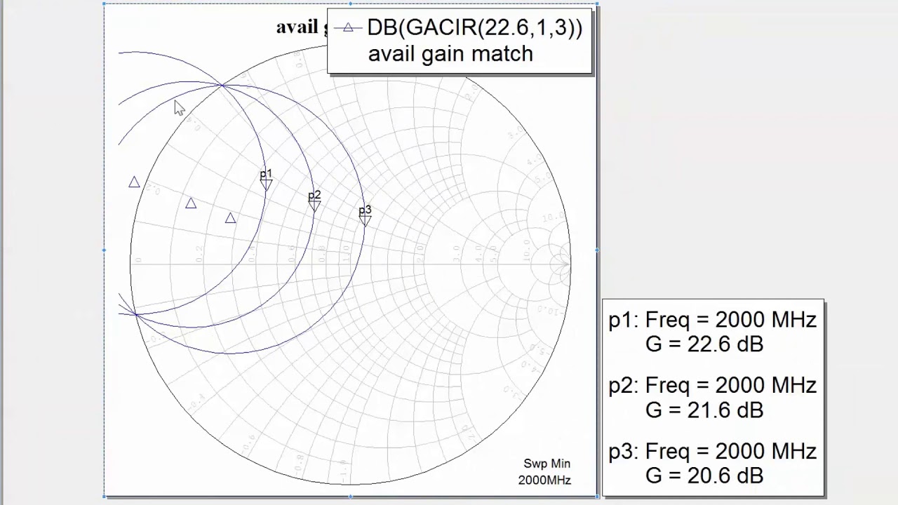 Video 5.10 - Conquer Radio Frequency