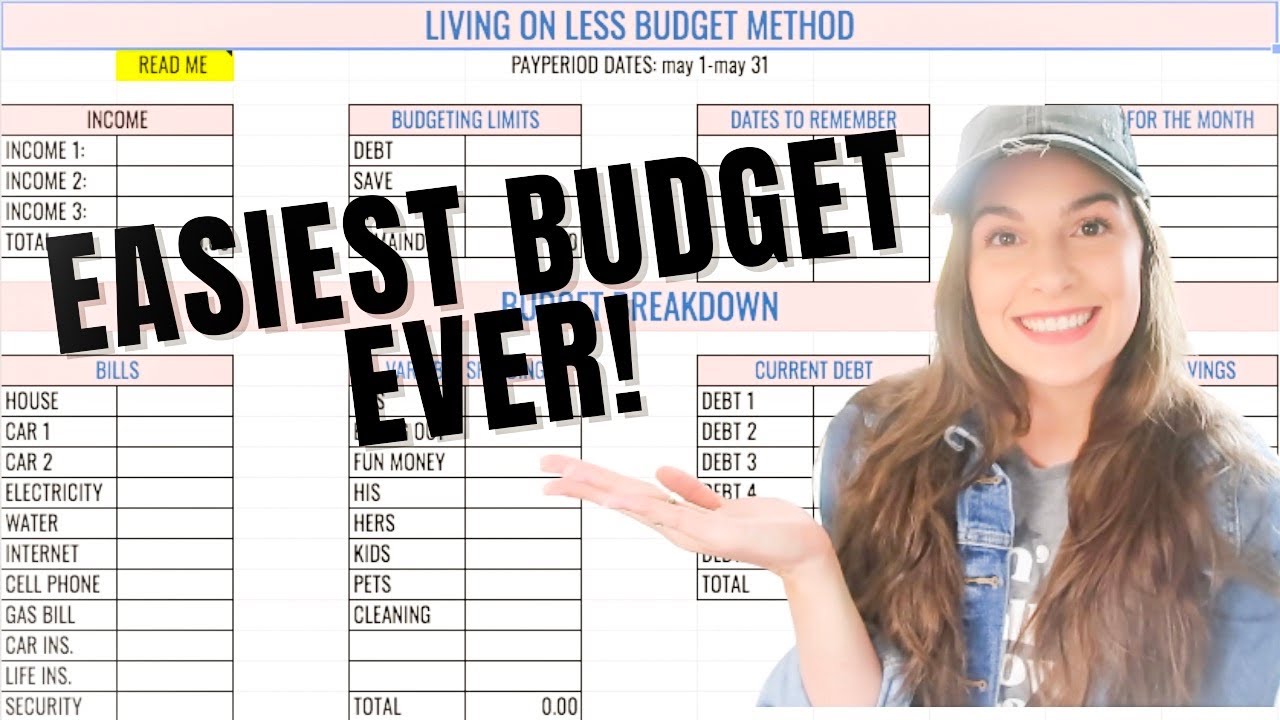 EASY BUDGETING FOR BEGINNERS | HOW TO BUDGET YOUR MONEY AND SAVE