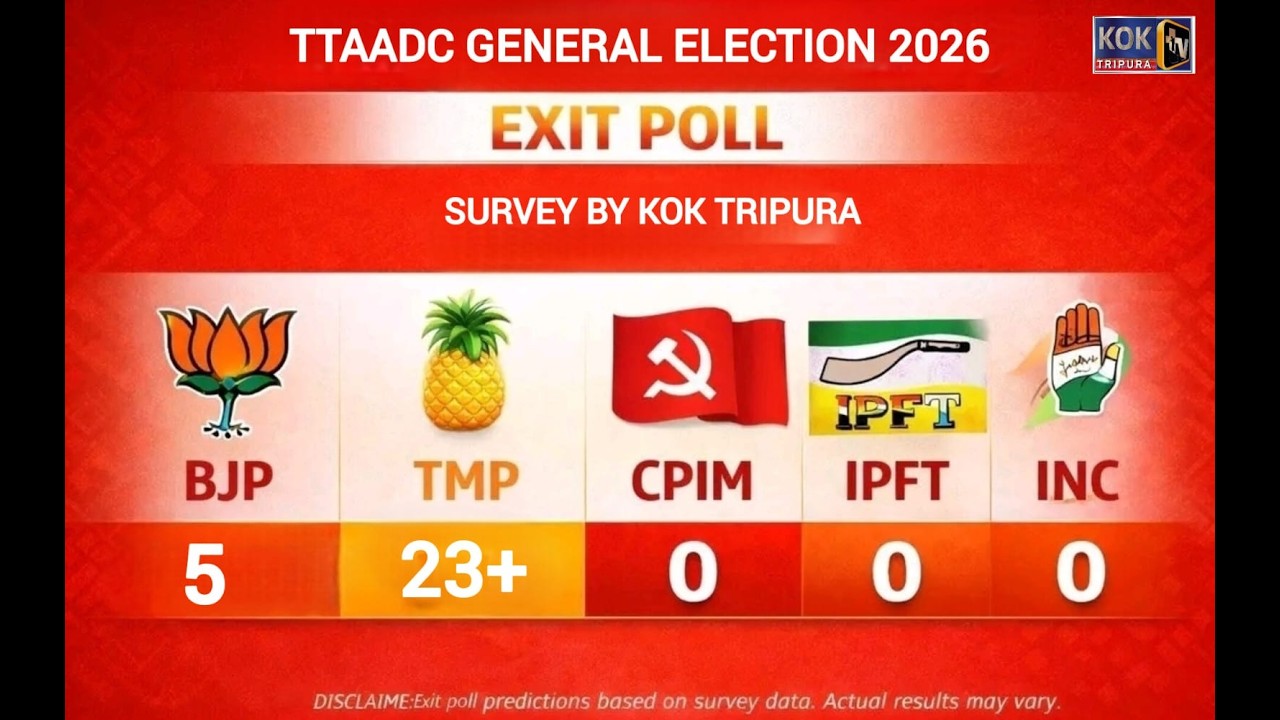 TTAADC GENERAL ELECTION 2026 II EXIT POLL II KOK TRIPURA