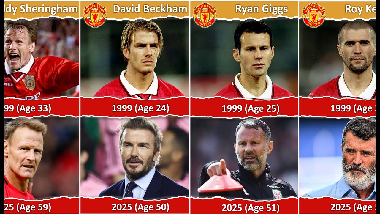 Manchester United's 1999 Treble Winning Legendary Squad | Past and present