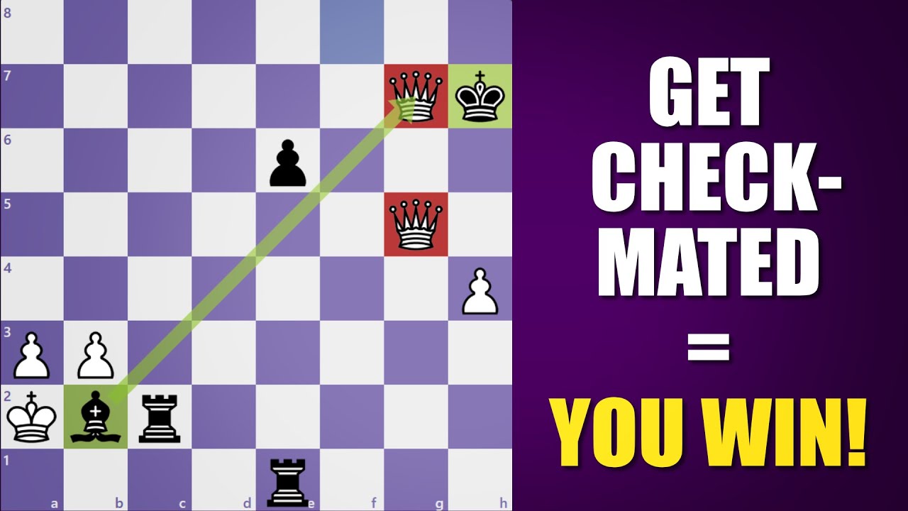 Self-Mate Chess