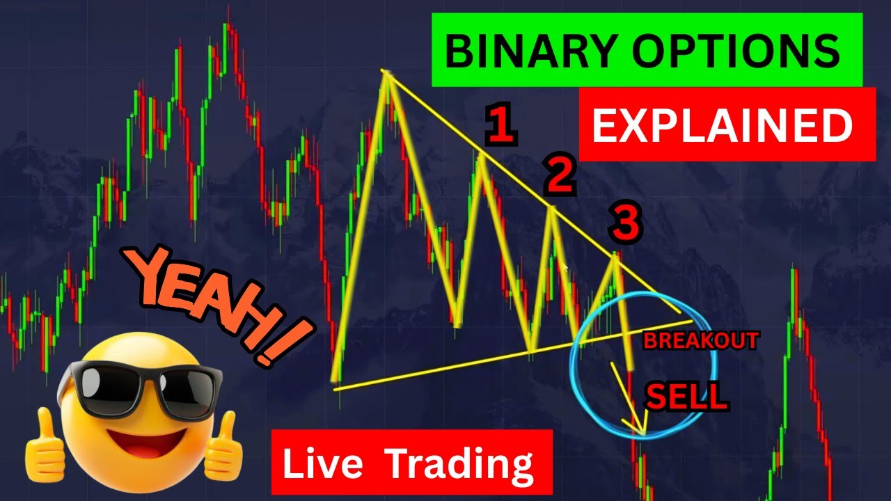 HOW TO TRADE BREAKOUTS IN A PROPER WAY IN Binary Option! - Educational Content
