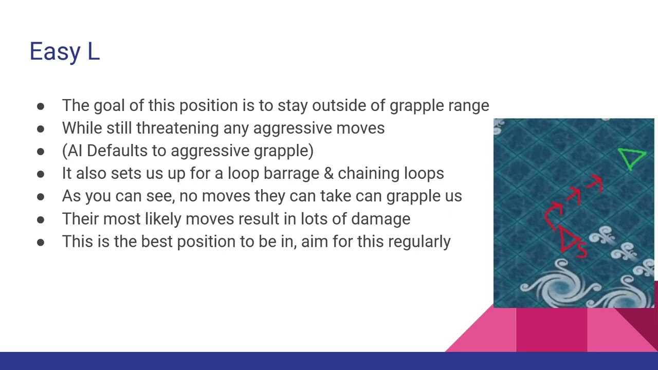 Ultimatesage's Puzzle Pirates Able to Ultimate Battle Navigation Guide