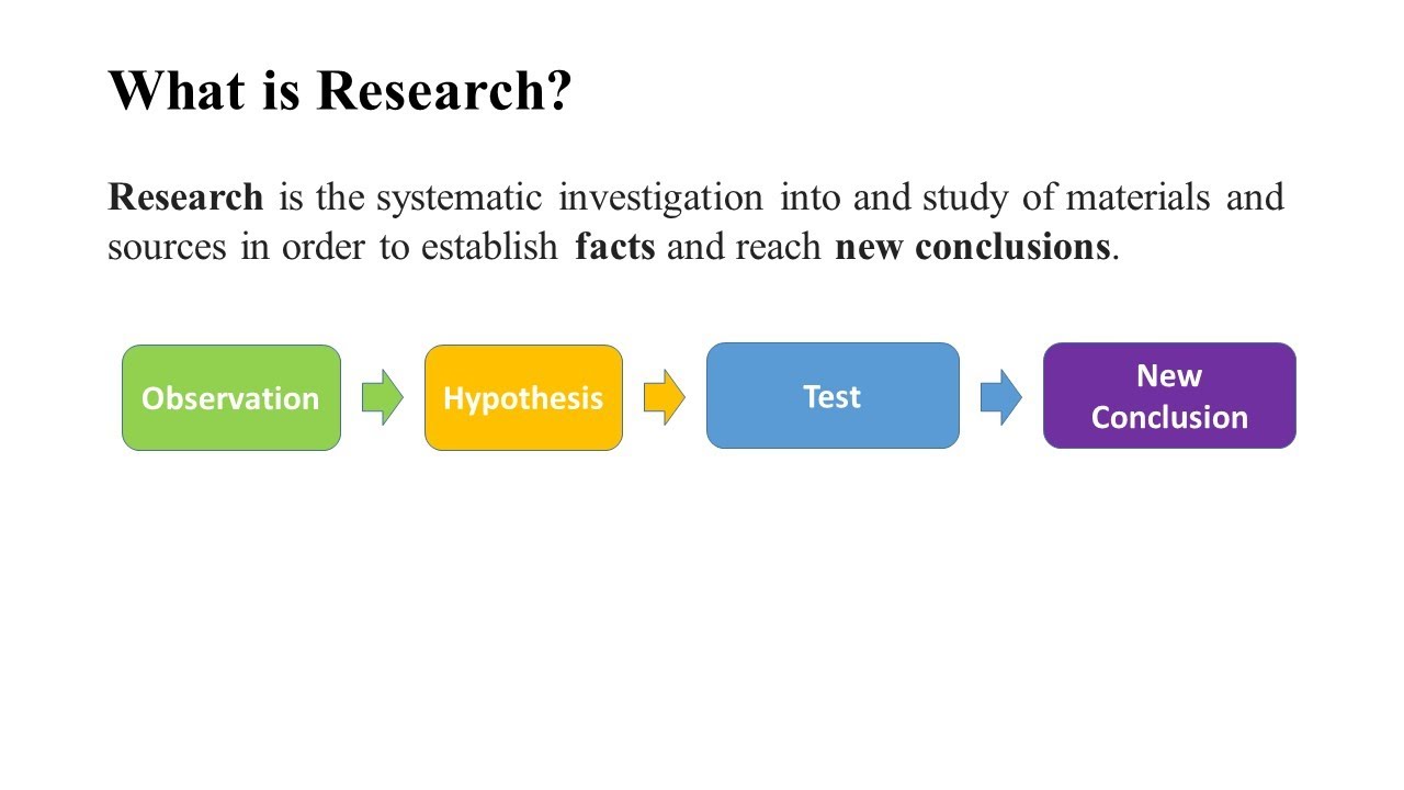 Chapter 1 Overview of Nutrition Research