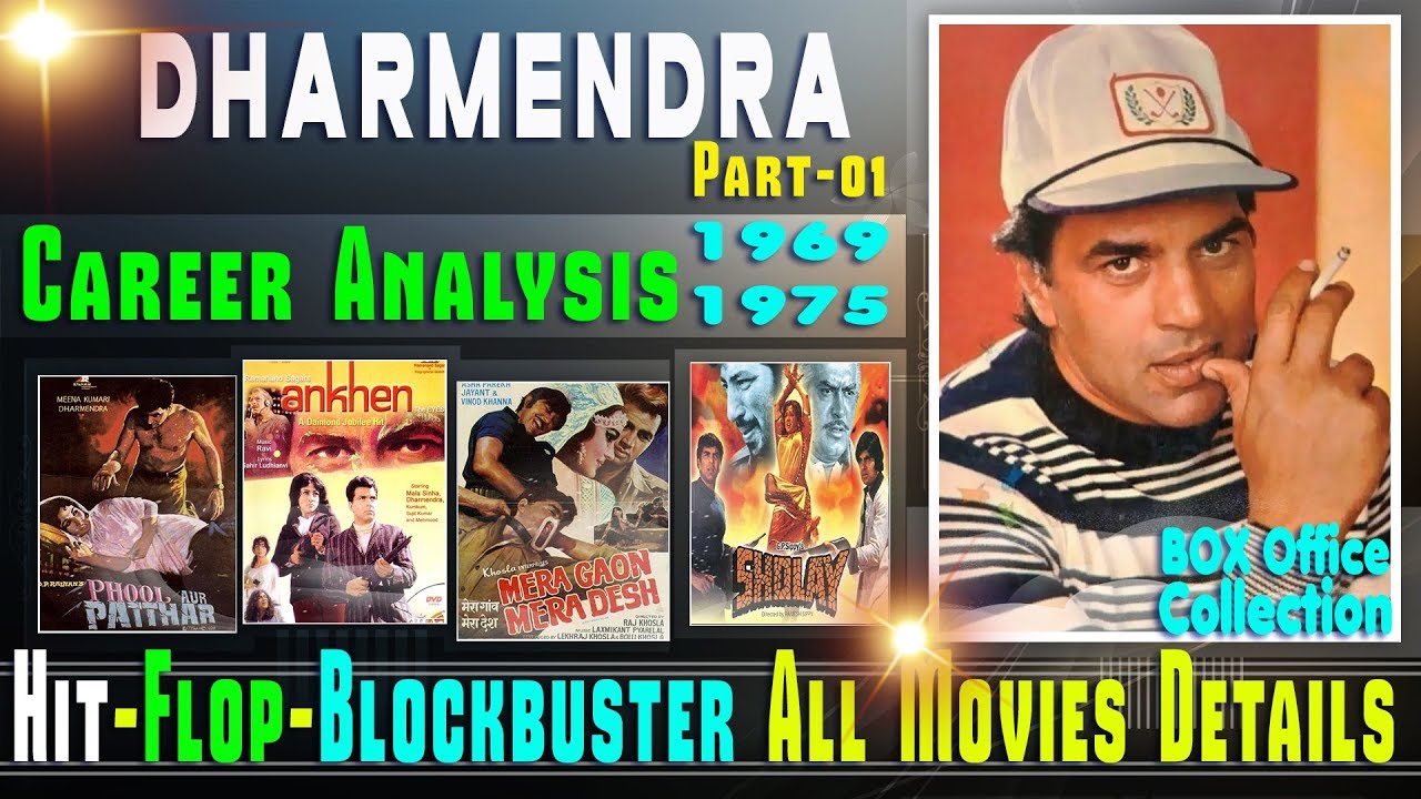 Dharmendra Box Office Collection Analysis Hit and Flop Blockbuster All Movies List | Part 01