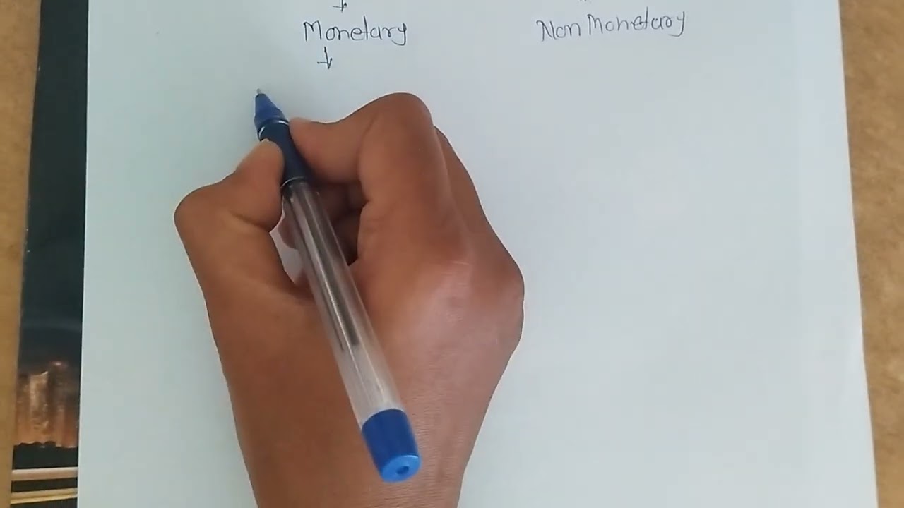 Transaction and Types of Transaction