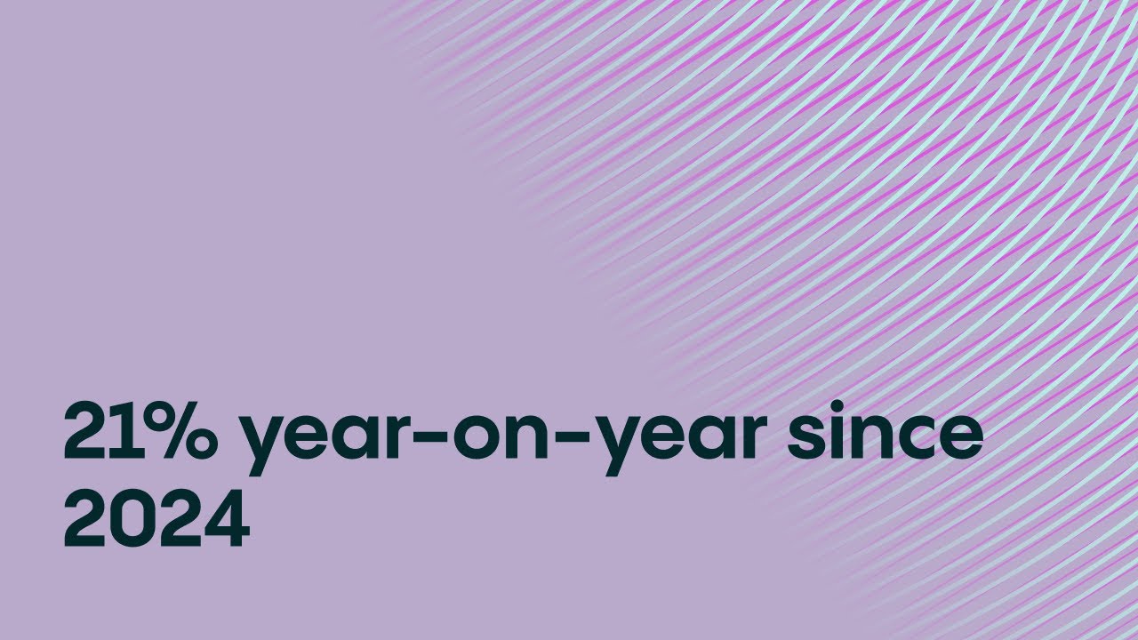 21% year-on-year since our 2024 report | Veriff Identity Fraud Report 2025