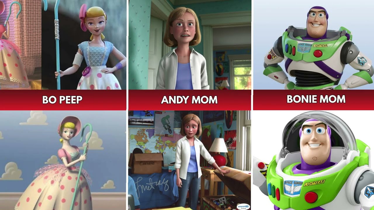 Evolution of Toy Story Characters (1,2,3,4,5)
