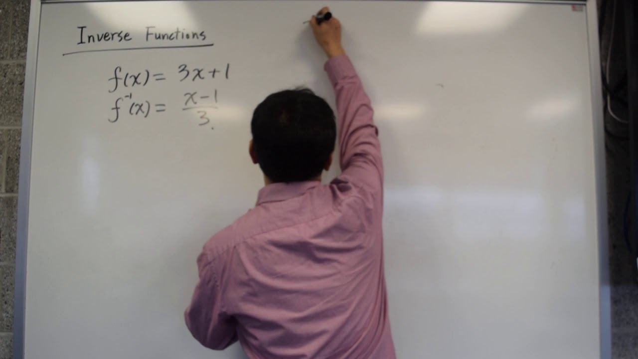 Introduction to inverse functions