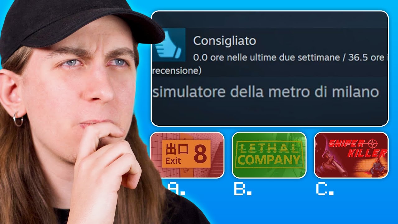 I Miei Iscritti mi sfidano a INDOVINA IL GIOCO ma dalla RECENSIONE