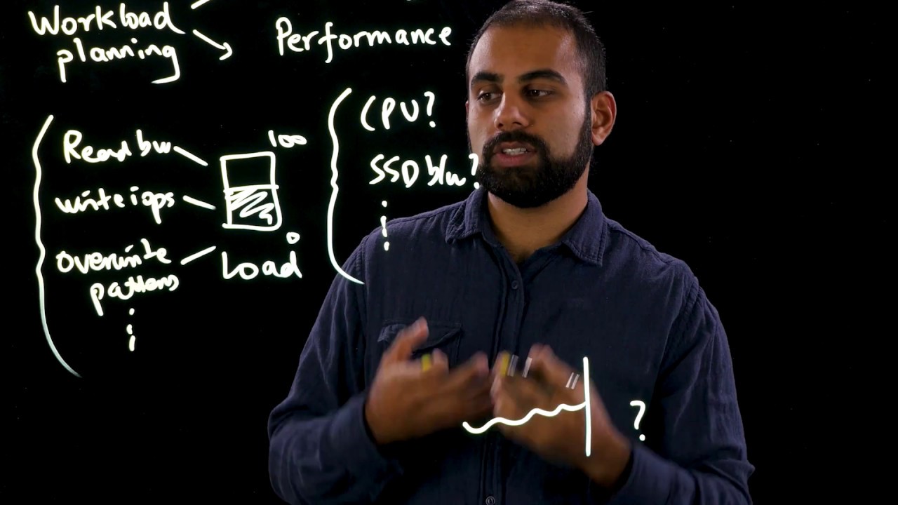 Machine Learning with Pure1 Meta™