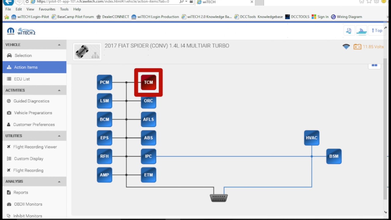 Fiat 124 Spider Red ECUs on Topology in wiTECH 2.0