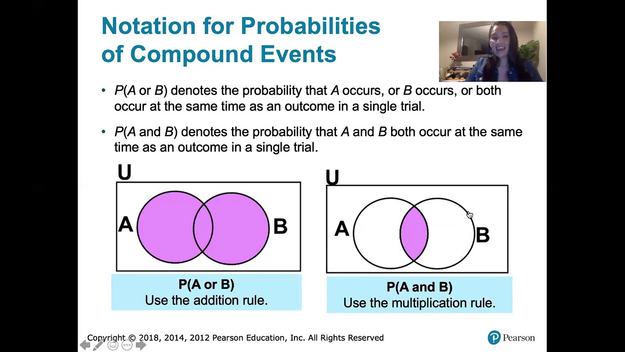 4.2.1 Addition and Multiplication Rules - Simple and Compound Events, and Their Probabilities