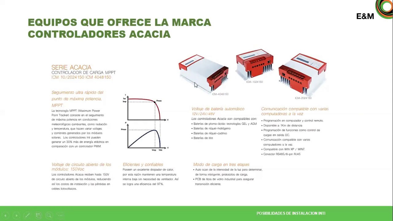 WEBINAR 💻PRODUCTOS INTI Y POSIBILIDADES DE INSTALACIÓN