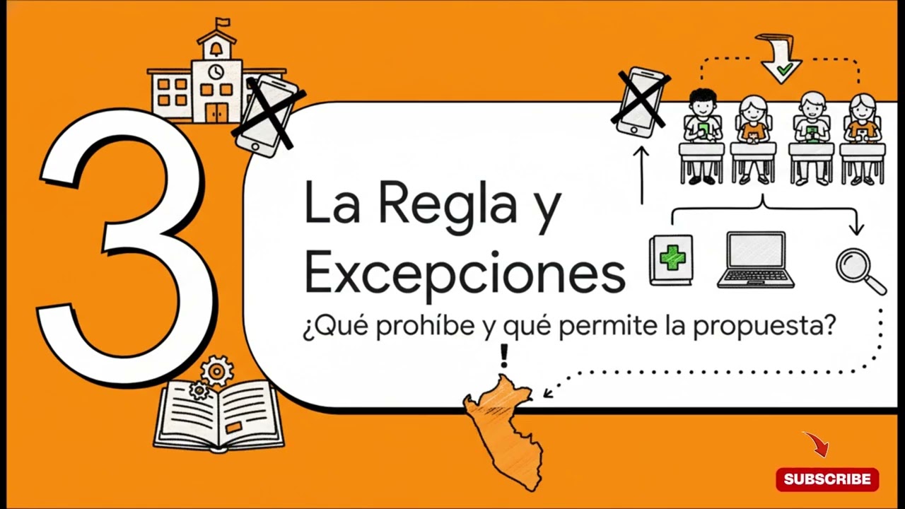 🛑 ¿CUÁNDO TE LO PUEDEN QUITAR? Lo que dice el Reglamento 📜👀 (Uso Pedagógico vs. Distracción)