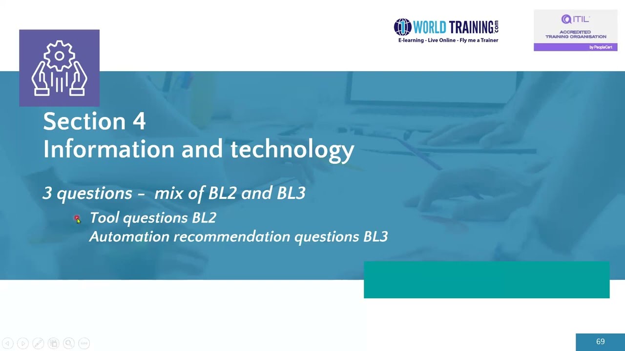 Information and technology |ITIL&reg;4 Service Request Management |AXELOS| PeopleCert|1WorldTraining.com